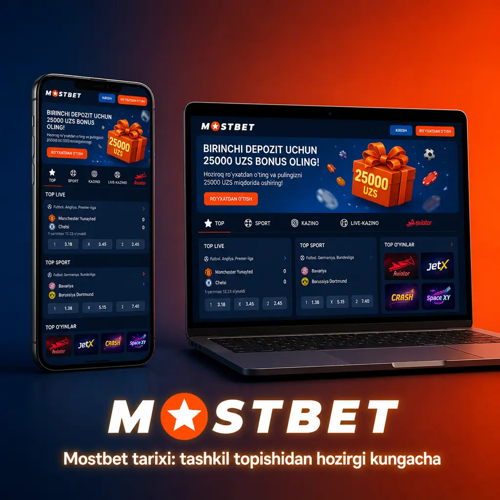 Mostbet 2009-yildan beri faoliyat yuritayotgan sport tikish va onlayn kazino platformasi tarixi